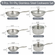 Tri-Ply Clad 18/10 Stainless Steel Cookware Set