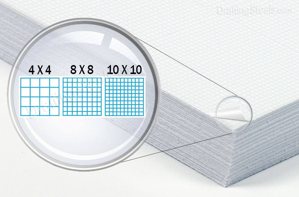 Grid Vellum Sheets 1020H Clearprint Translucent Vellum Drafting Paper