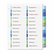 AVE11321 Ready Index Two-Column Table of Contents Divider, Title: 1-24, Multi, Letter By AVERY-DENNISON