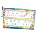 BDU99101UA12 SpinnerZ Dry Erase Learning Mat, Math By THE BOARD DUDES
