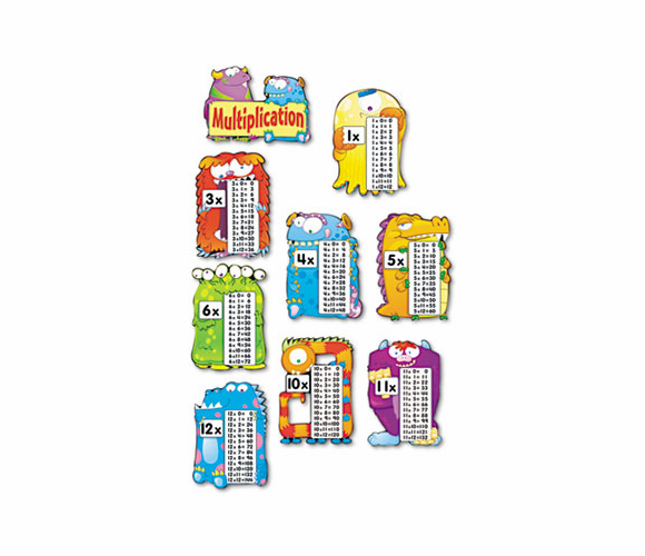 CDP110106 Multiplication Fact Monsters By CARSON-DELLOSA PUBLISHING