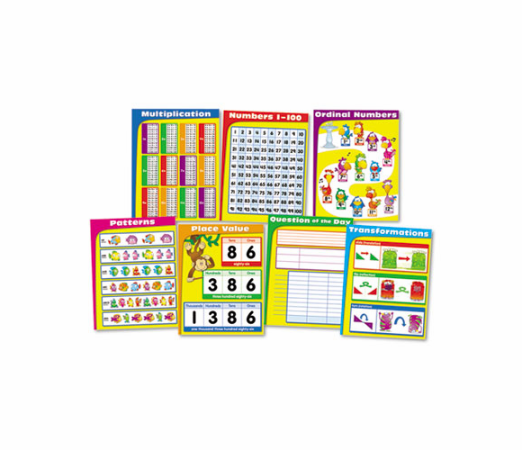 CDP144156 Chartlet Set, Math, 17" x 22", 1 set By CARSON-DELLOSA PUBLISHING