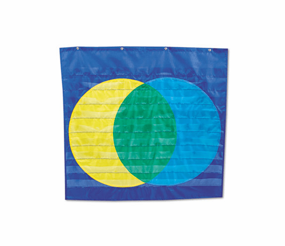 CDP158030 Venn Diagram Pocket Chart, Nine Pockets, 34 1/2 x 32 By CARSON-DELLOSA PUBLISHING