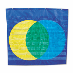 CDP158030 Venn Diagram Pocket Chart, Nine Pockets, 34 1/2 x 32 By CARSON-DELLOSA PUBLISHING