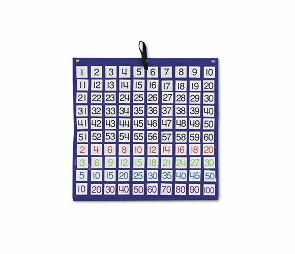 CDP158157 Hundreds Pocket Chart with 100 Clear Pockets, Colored Number Cards, 26 x 26 By CARSON-DELLOSA PUBLISHING