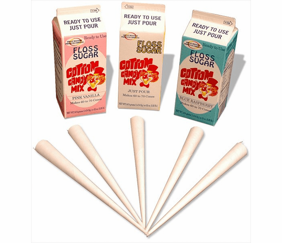 Cotton Candy Starter Kit By BenchMark USA