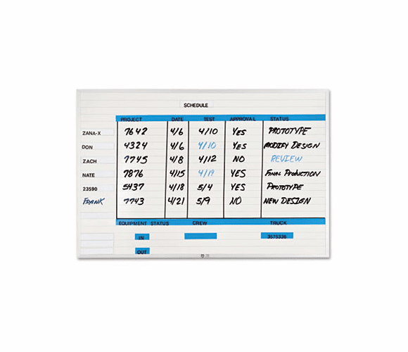 MAVNMW2436G Changeable Planner Kit, Porcelain-on-Steel, 36 x 24, White/Silver Frame By MAGNA VISUAL, INC.
