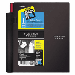 MEA08188 Advance Wirebound Notebook, College Rule, Letter, 1 Subject 100 Sheets/Pad By MEAD PRODUCTS