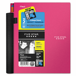 MEA08190 Advance Wirebound Notebook, College Rule, Letter,  3 Subject 150 Sheets/Pad By MEAD PRODUCTS