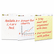 MMM559 Self-Stick Easel Pads, 25 x 30, White, 2 30-Sheet Pads/Carton By 3M/COMMERCIAL TAPE DIV.