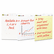 MMM559 Self-Stick Easel Pads, 25 x 30, White, 2 30-Sheet Pads/Carton By 3M/COMMERCIAL TAPE DIV.