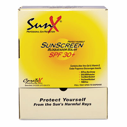 CORETEX PRODUCTS