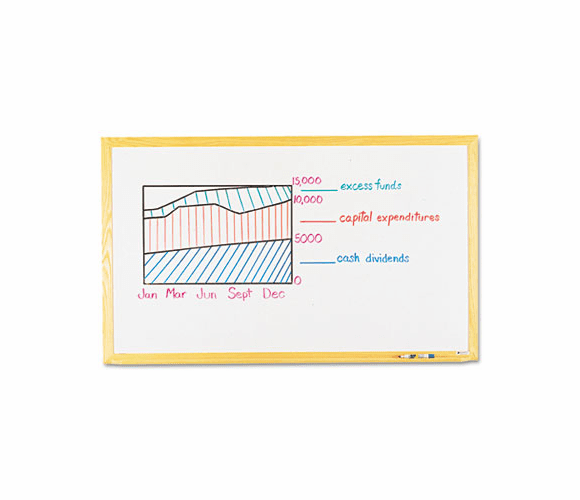 QRT75212 Dry Erase Board, Melamine Surface, 24 x 18, Oak Frame By QUARTET MFG.