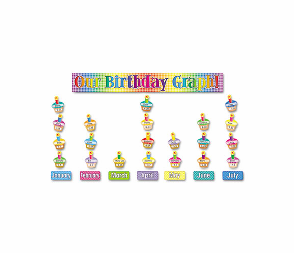SHS0439492815 Our Birthday Graph! Bulletin Board Set By SCHOLASTIC INC.
