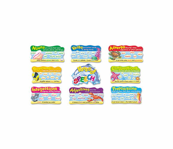 TEPT707 Parts of Speech Bulletin Board Set, 12w x 17 1/2h By TREND ENTERPRISES, INC.