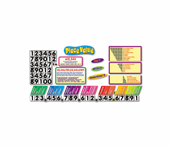 TEPT8182 Place Value Bulletin Board Set By TREND ENTERPRISES, INC.