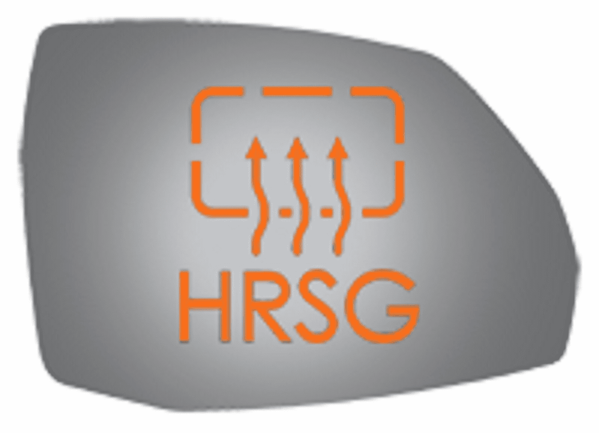 Audi SQ5 2018 Passenger Right Side Mirror Glass  HRSG