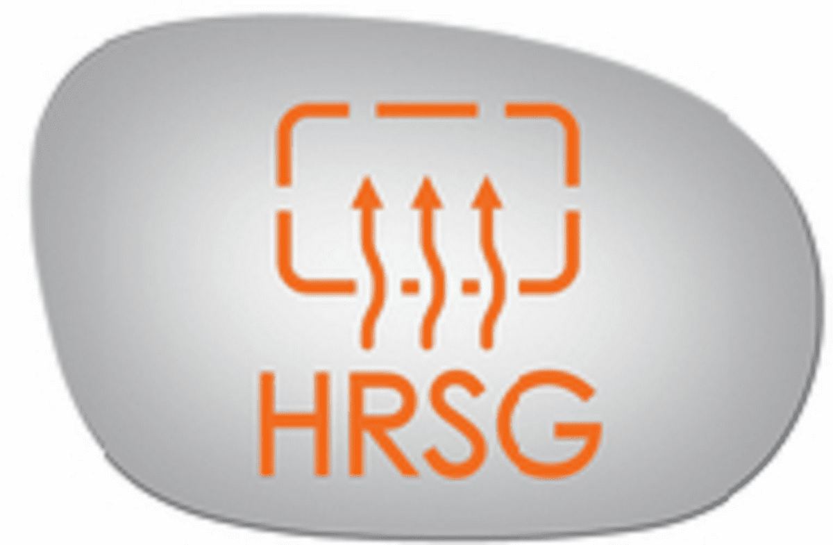 Dodge Challenger 2017 Passenger Right Side Mirror Heated