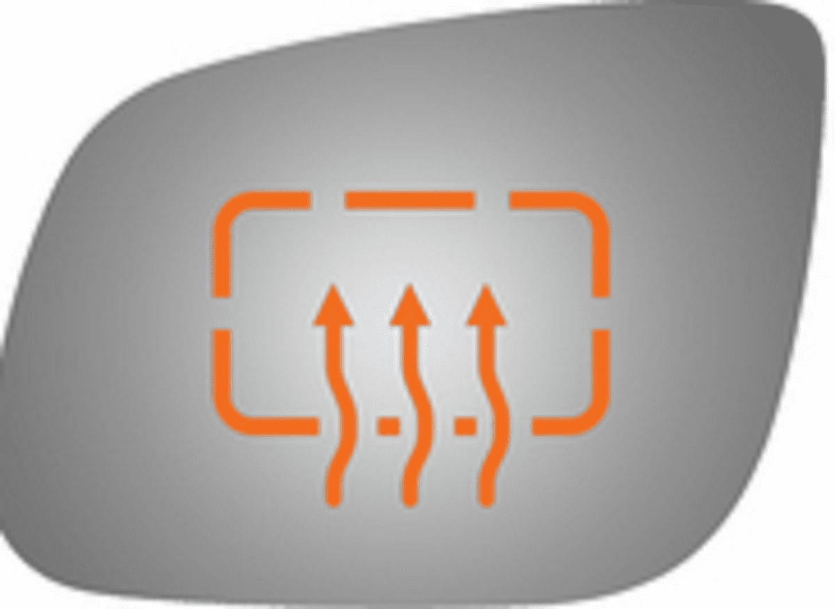 KIA Sedona 2018 Driver Left Side Mirror Glass