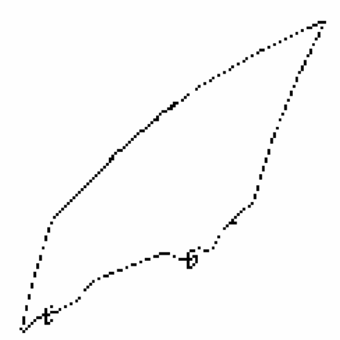 DIY Front Door Glass Driver Side Infiniti Q50 4 Door Sedan 2014-2017