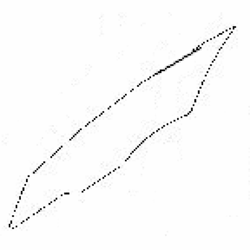 DIY Front Door Glass Driver Side KIA Rio5 Hatchback 2012-2016