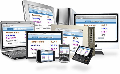 ST-Monitor� Local monitoring of Machine Parameters