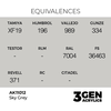 AK Interactive 11012 3Gen Acrylics AK11012 - Sky Grey - Standard 18 ml