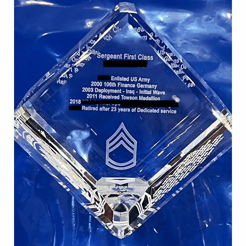 Rank & Retirement Cube