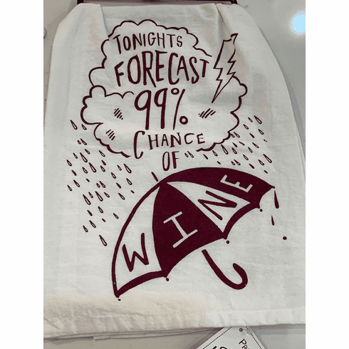 Tonight Forecast - Coaster