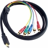 Nikon D7200 HDMI RCA Audio Video Converter Cable Nikon D7200 HDMI RCA Audio Video Converter Cable