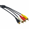 Sony Alpha 7 III Audio Video Cable Sony Alpha 7 III Audio Video Cable