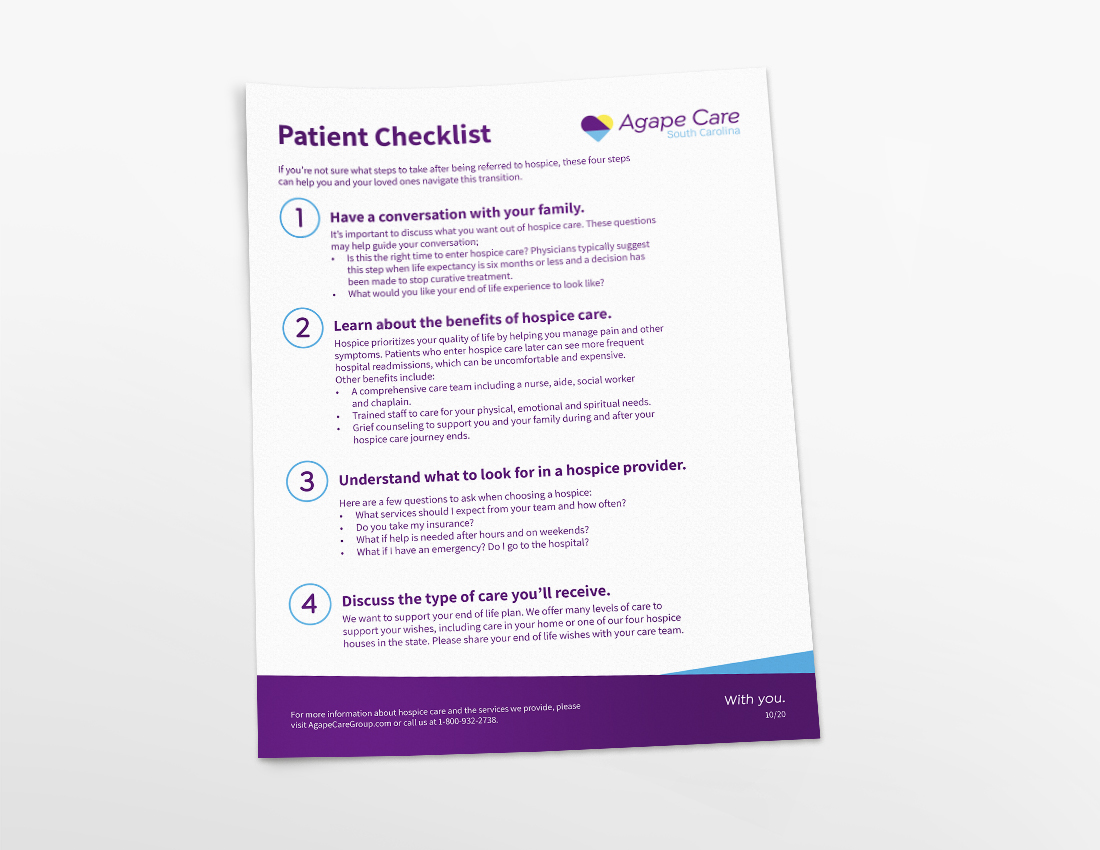 Patient Checklists - SC - Packs of 25's