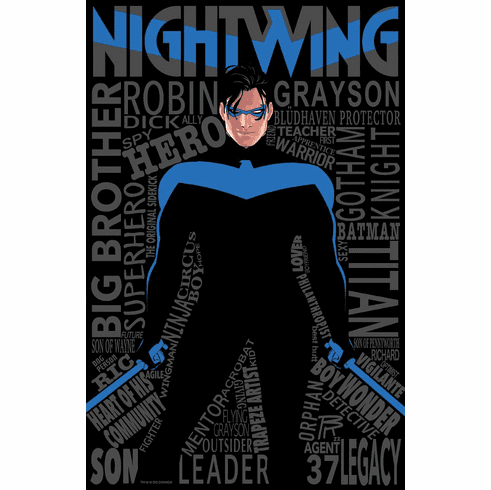 Nightwing # 99 (Incentive Variant)