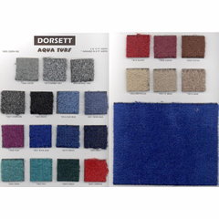 Boat Materials