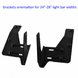 Aprove BlastX Light Bar Mount Brackets - Polaris RZR PRO XP