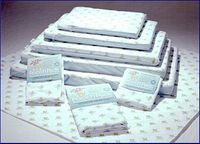 Extra Covers for Ultra-Dry Crate & Kennel Pads