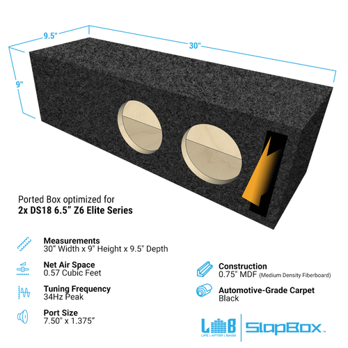 【ラッピング無料】 lab-slapbox-0-57-ft-3-ported- 配信機器・PA機器・レコーディング機器