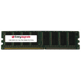 IBM-Lenovo 00LP755 64GB DDR3 CDIMM 8Gx72 Cartridge IBM Power Server Memory RAM E