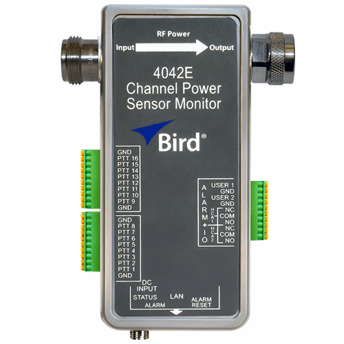 4042E-1-430513-0304, PTT Channel Power Sensor Monitor, Ethernet 4.3/10(F) - 4.3/10(M)