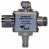 Bird Variable RF Signal Samplers | Bird RF Online Store