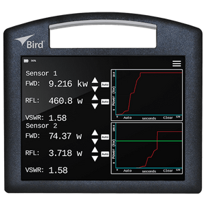 4421A-12-11-1, Dual Sensor Multifunction Power Meter (RS-232, LAN)