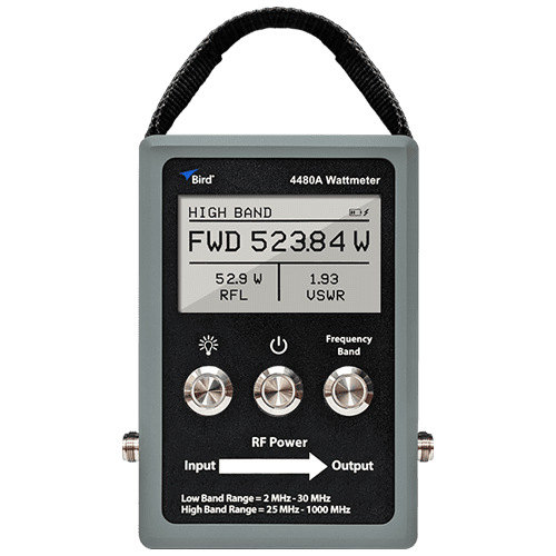 4480A, Element Free Digital Ready RF Power Meter | Bird RF Online Store
