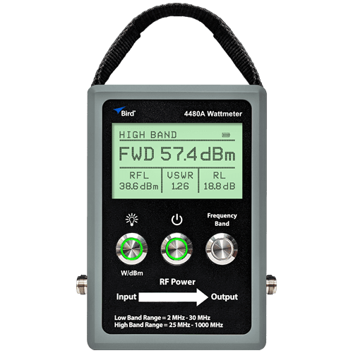 Meter Rf Design 4480A, Element Free Digital Ready RF Power Meter | Bird RF Online Store