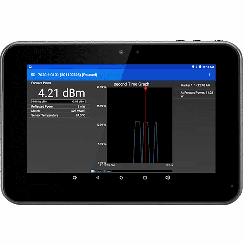 5000-NG, RF Power Meter and Test Kits