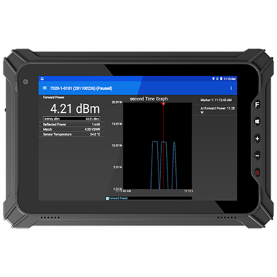 5000-XR-WD, Power Edge RF Digital Power Meter Display (Wireless/Camera Disabled)