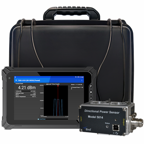 5000C100-14, (2 MHz to 1.0 GHz, 125 mW to 1 kW) RF Digital Power Meter Test Kit