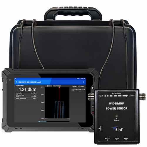 5000C100-17, (25 MHz to 1.0 GHz, 500 mW to 500 W) RF Digital Power Meter Test Kit