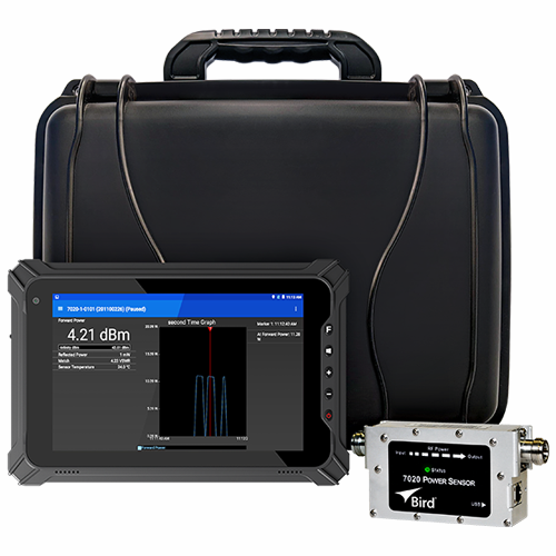 5000C100 Series, Digital Power Meter Test Kits