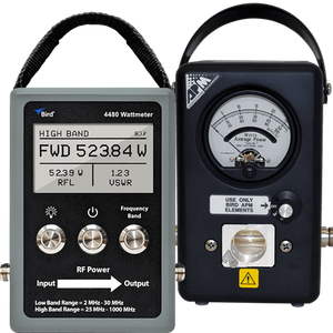Digital RF Wattmeters