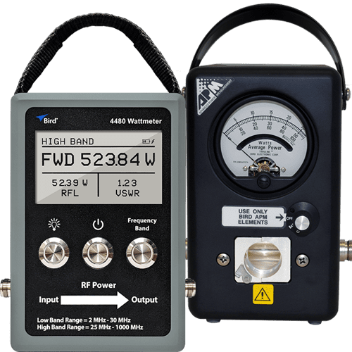 Bird Digital RF Wattmeters | Bird RF Online Store